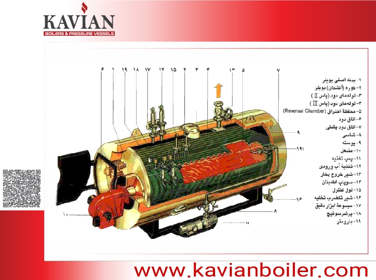 تجهیزات دی 100 1